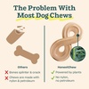 image:imageWOOF HonestChew Dog Toy Infinity  Durable Dog Chews  Made with Natural PlantBased Ingredients  SplinterResistant  Safer Than Dog Bones  MediumMedium