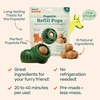 image:imageWOOF Pupsicle Refill Pops  LowMess Dog Snacks  with Peanut Butter and Beef  Dog Treats  Long Lasting  Small Pops  10 CountBeef